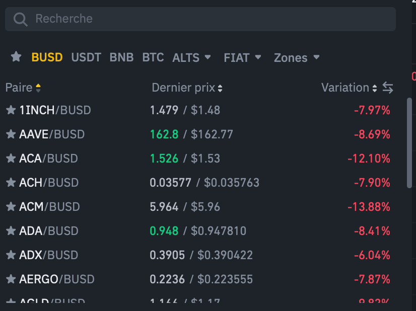 découvrez les fluctuations du busd, la monnaie stable liée au dollar américain. analysez les mouvements de prix, comprenez les facteurs qui influencent sa valeur et restez informé des tendances du marché des cryptomonnaies.