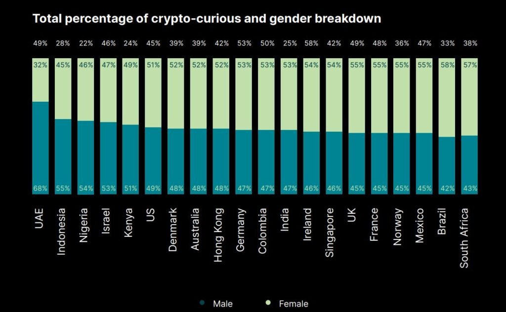 découvrez comment l'année charnière pour la crypto-monnaie a redéfini le paysage financier. analyse des événements clés, des tendances émergentes et des implications futures pour les investisseurs et les entreprises.