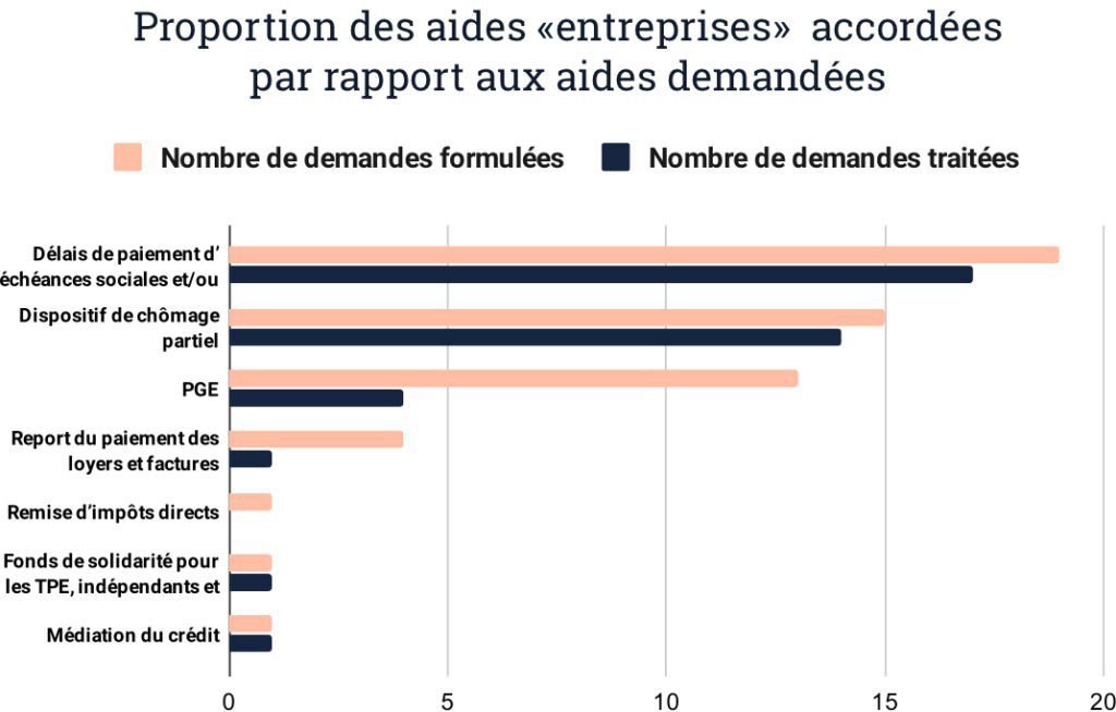 découvrez les acteurs clés du monde de la crypto-monnaie : investisseurs, entreprises et influenceurs qui façonnent l'avenir de la finance décentralisée et révolutionnent nos échanges économiques.