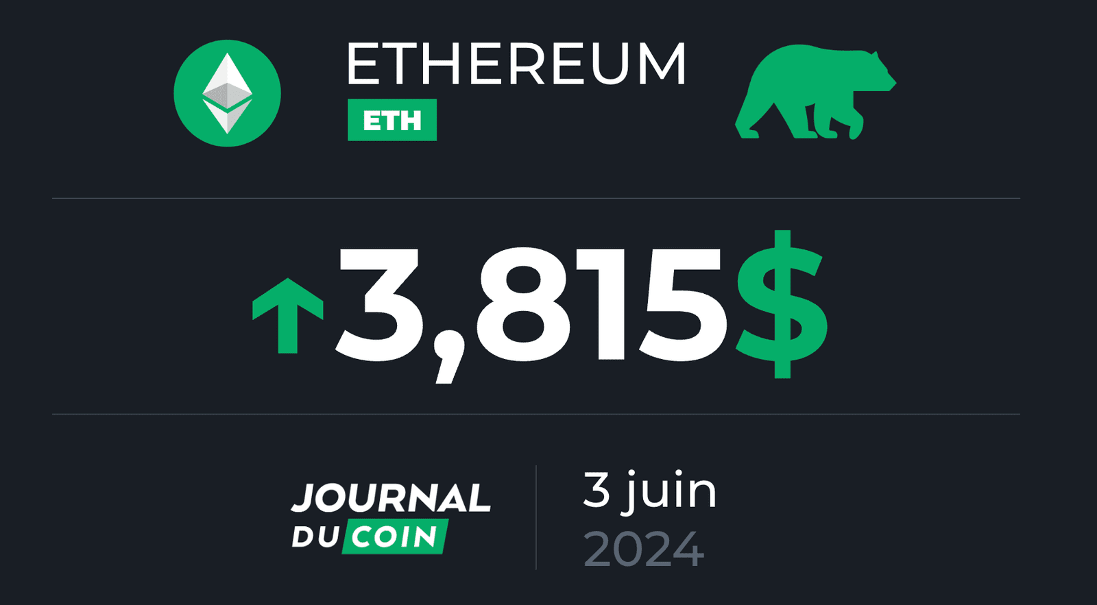 découvrez les dernières actualités sur les cryptomonnaies de juin 2023. restez informé des tendances du marché, des analyses d'experts et des événements majeurs qui façonnent l'univers de la crypto.