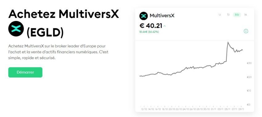 restez informé des dernières actualités crypto-monnaie avec nos analyses quotidiennes, tendances du marché, conseils d'experts et informations sur les nouvelles innovations. découvrez les enjeux et les opportunités de l'univers des cryptos.