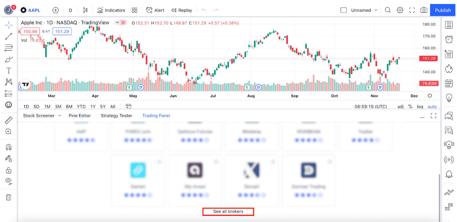 découvrez les dernières actualités sur le crypto trading avec tradingview. restez informé des tendances du marché, des analyses techniques et des prévisions pour maximiser vos investissements en crypto-monnaies.