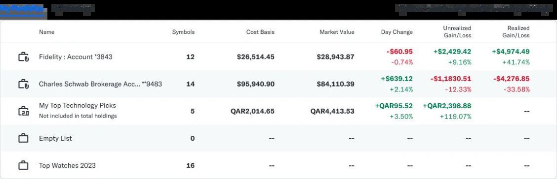 découvrez les dernières actualités sur les cryptomonnaies avec yahoo finance. restez informé des tendances du marché, des analyses d'experts et des évolutions des principales devises numériques.