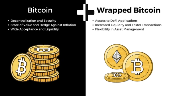 découvrez notre analyse approfondie du wrapped bitcoin (wbtc) et son impact sur l'écosystème defi. explorez les avantages, les risques et les opportunités de l'utilisation de wbtc dans les applications de finance décentralisée.