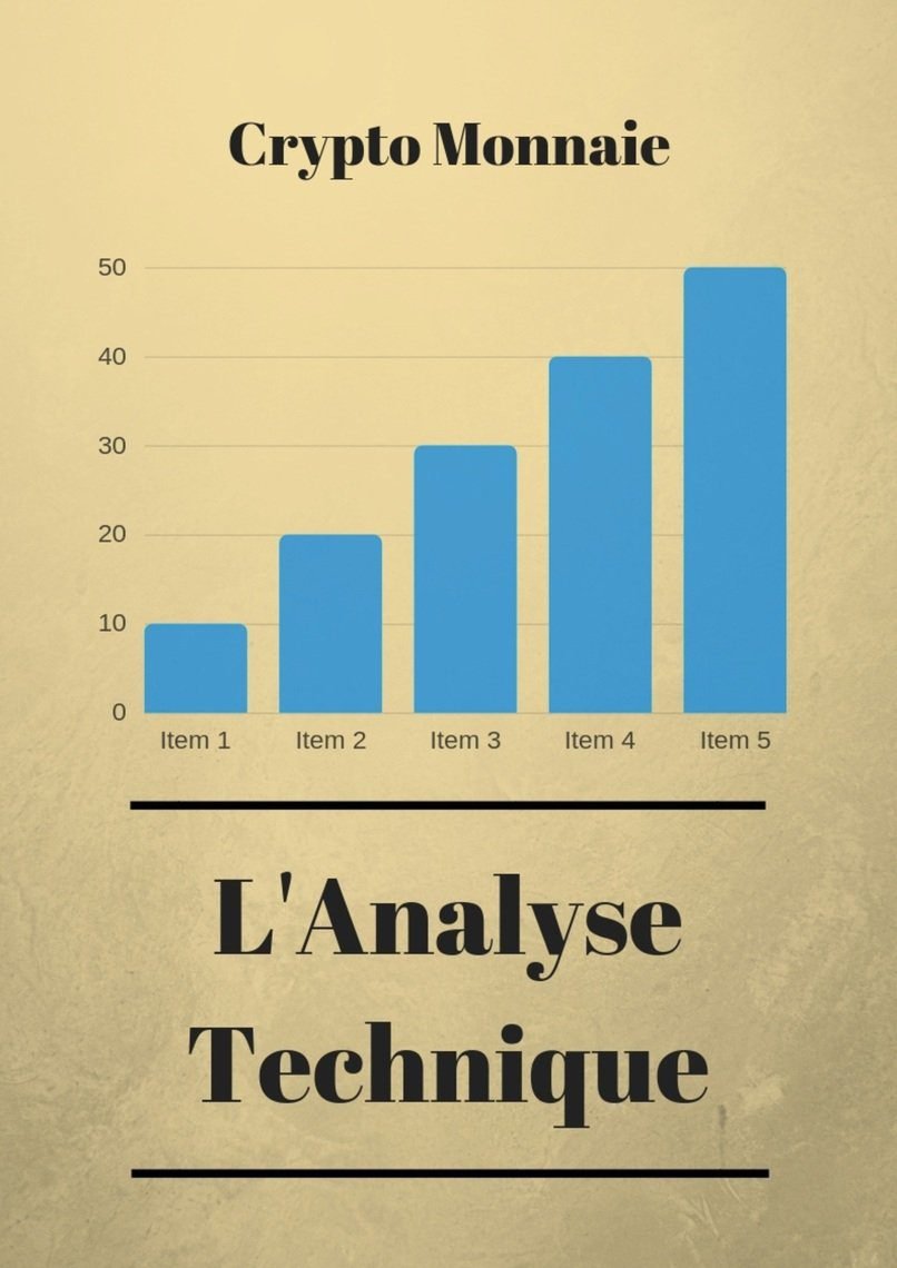 découvrez notre analyse graphique approfondie des cryptomonnaies. obtenez des insights sur les tendances du marché, les modèles de prix et les opportunités d'investissement. restez informé et prenez des décisions éclairées grâce à notre expertise en trading crypto.