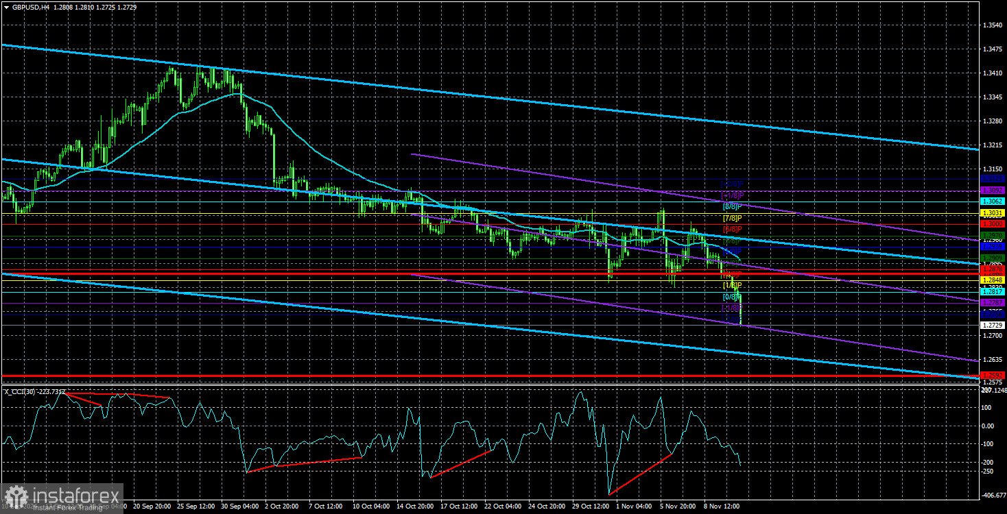 découvrez notre analyse approfondie des prix des cryptomonnaies au 13 novembre. restez informé sur les tendances du marché, les fluctuations des cours et les prévisions d'évolution pour optimiser vos investissements.