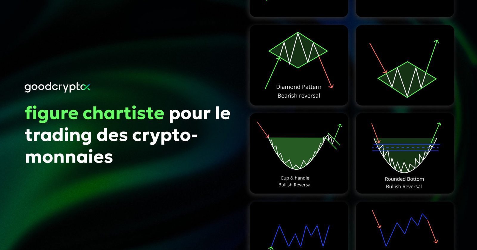 découvrez les dernières analyses et tendances du marché des cryptomonnaies. restez informé sur les mouvements des actifs numériques, les prévisions des experts et les opportunités d'investissement à travers des insights approfondis.