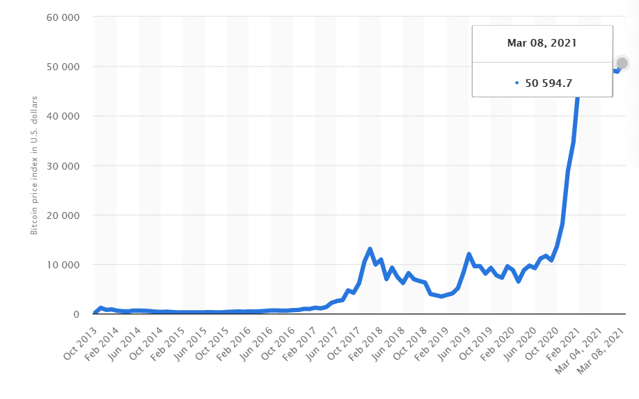 découvrez les perspectives du bitcoin avec une échéance d'options de 11,8 milliards, visant une valorisation à 100k. analysez les tendances du marché et les facteurs influençant l'avenir de la cryptomonnaie.