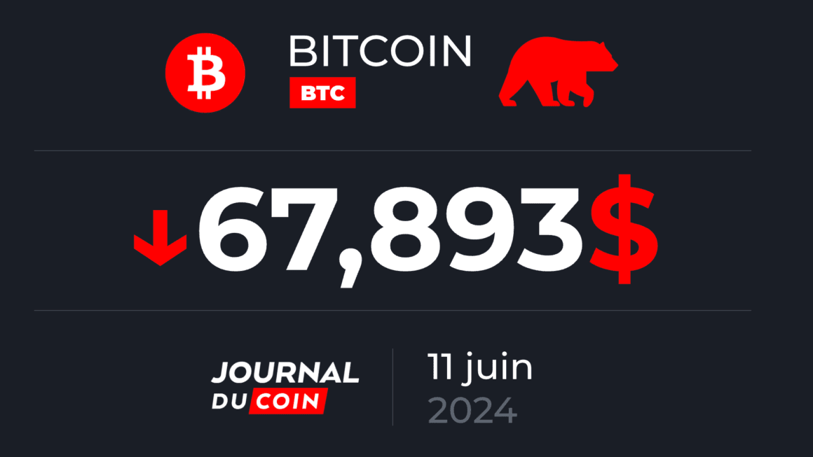 découvrez les dernières actualités sur la baisse des cryptomonnaies : analyses de marché, prévisions et conseils pour naviguer dans cet environnement volatile. restez informé des tendances et optimisez vos investissements.