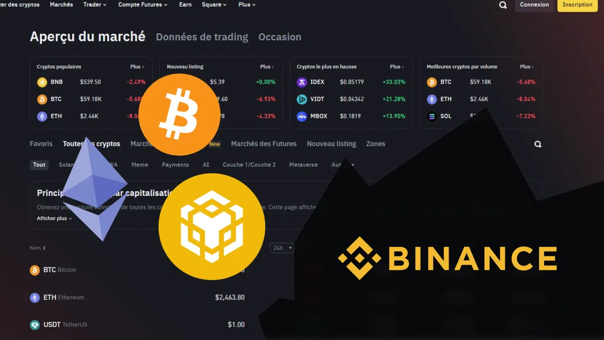 découvrez tout ce qu'il faut savoir sur binance, la plateforme d'échange de cryptomonnaies incontournable. explorez les tendances, les astuces et les stratégies pour investir efficacement dans les cryptomonnaies et optimiser vos transactions.