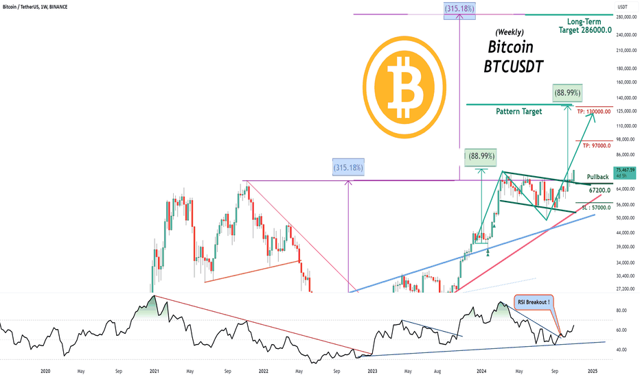 découvrez les implications de l'ascension du bitcoin à 90 000 $. analyse des tendances du marché, des opportunités d'investissement et des avis d'experts sur cette crypto-monnaie révolutionnaire.