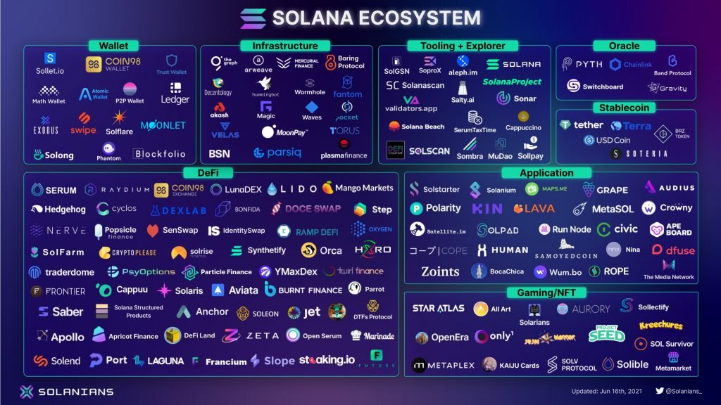 découvrez caldera et hook, deux outils innovants pour optimiser l'écosystème ethereum. apprenez comment ces solutions peuvent améliorer l'efficacité et la scalabilité des applications décentralisées, tout en simplifiant l'expérience utilisateur sur la blockchain.