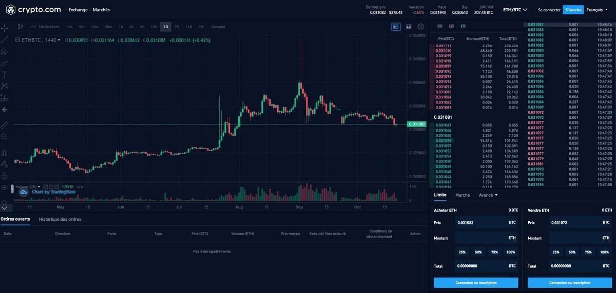 découvrez comment faire le meilleur choix en crypto-monnaies avec nos conseils et analyses approfondies. apprenez à évaluer les projets, à gérer votre portefeuille et à naviguer dans l'univers des cryptos pour maximiser vos investissements.