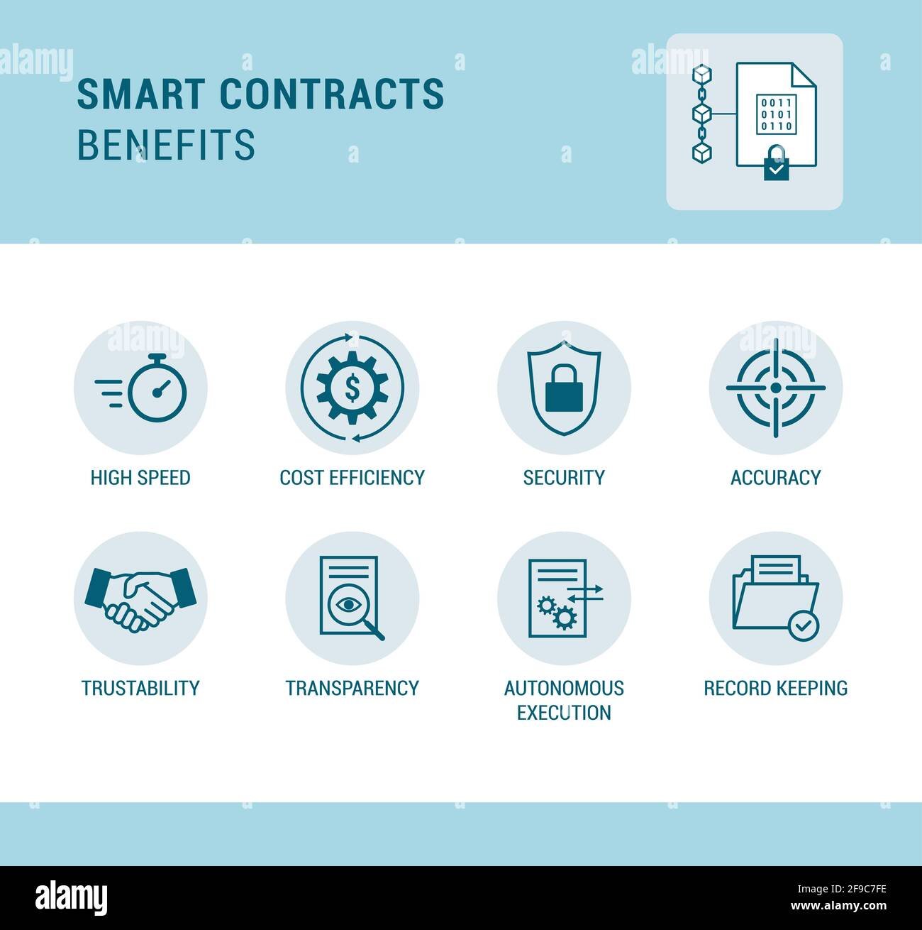 découvrez comment l'arbitrage, la blockchain et les contrats intelligents transforment la gestion des conflits. explorez des solutions innovantes qui rendent les processus de résolution plus efficaces et transparents.