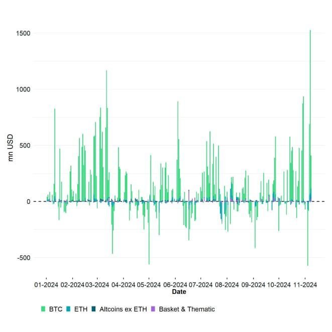 découvrez comment investir dans les contrats à terme bitcoin à 100 000 $ et maximisez vos gains avec des stratégies adaptées au marché des cryptomonnaies. informez-vous sur les enjeux, les risques et les opportunités liés à cette forme d'investissement innovante.