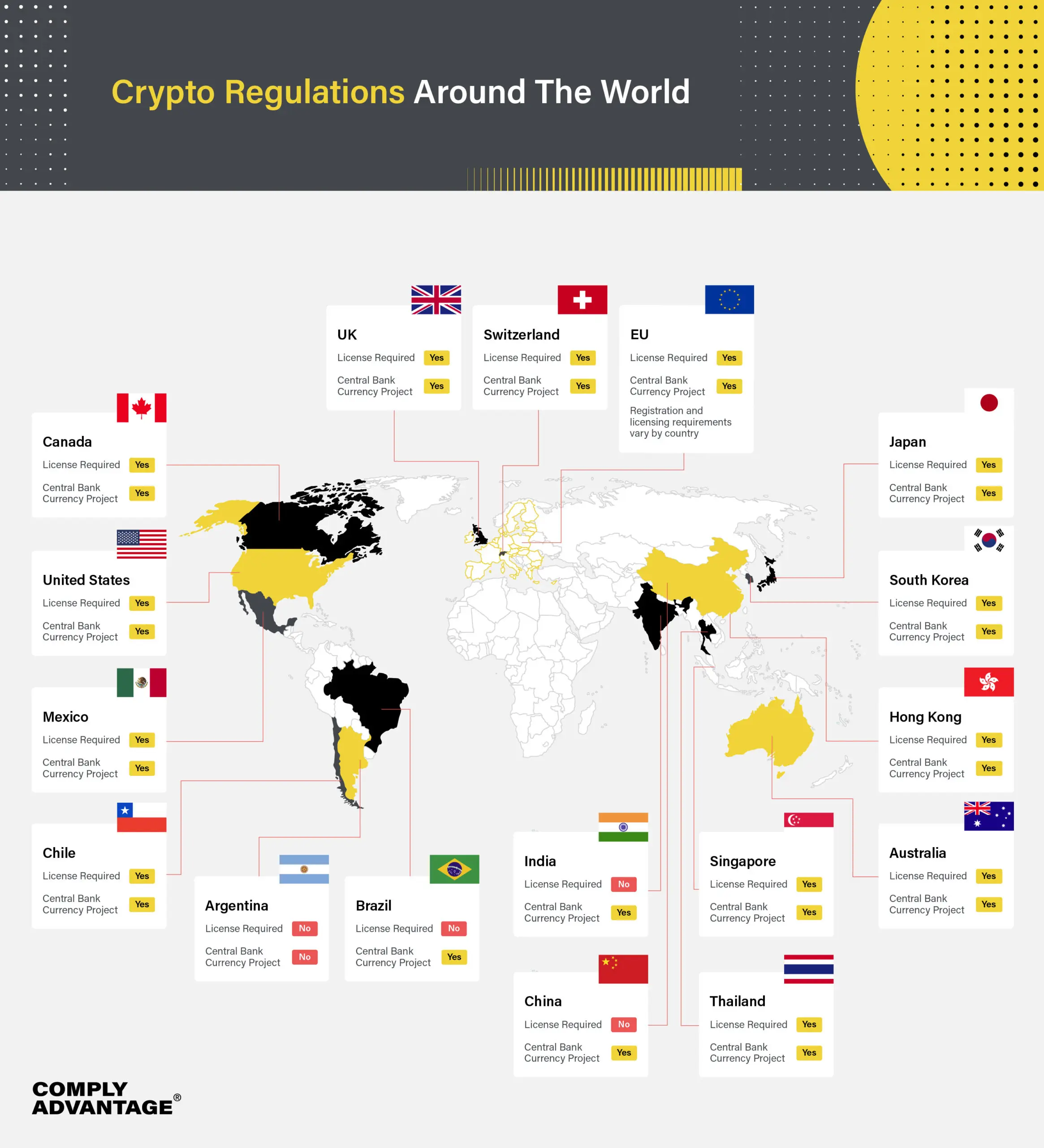 découvrez les dernières actualités internationales sur la cryptomonnaie, les tendances du marché et les analyses approfondies. restez informé des évolutions majeures du monde crypto et de leur impact sur l’économie mondiale.