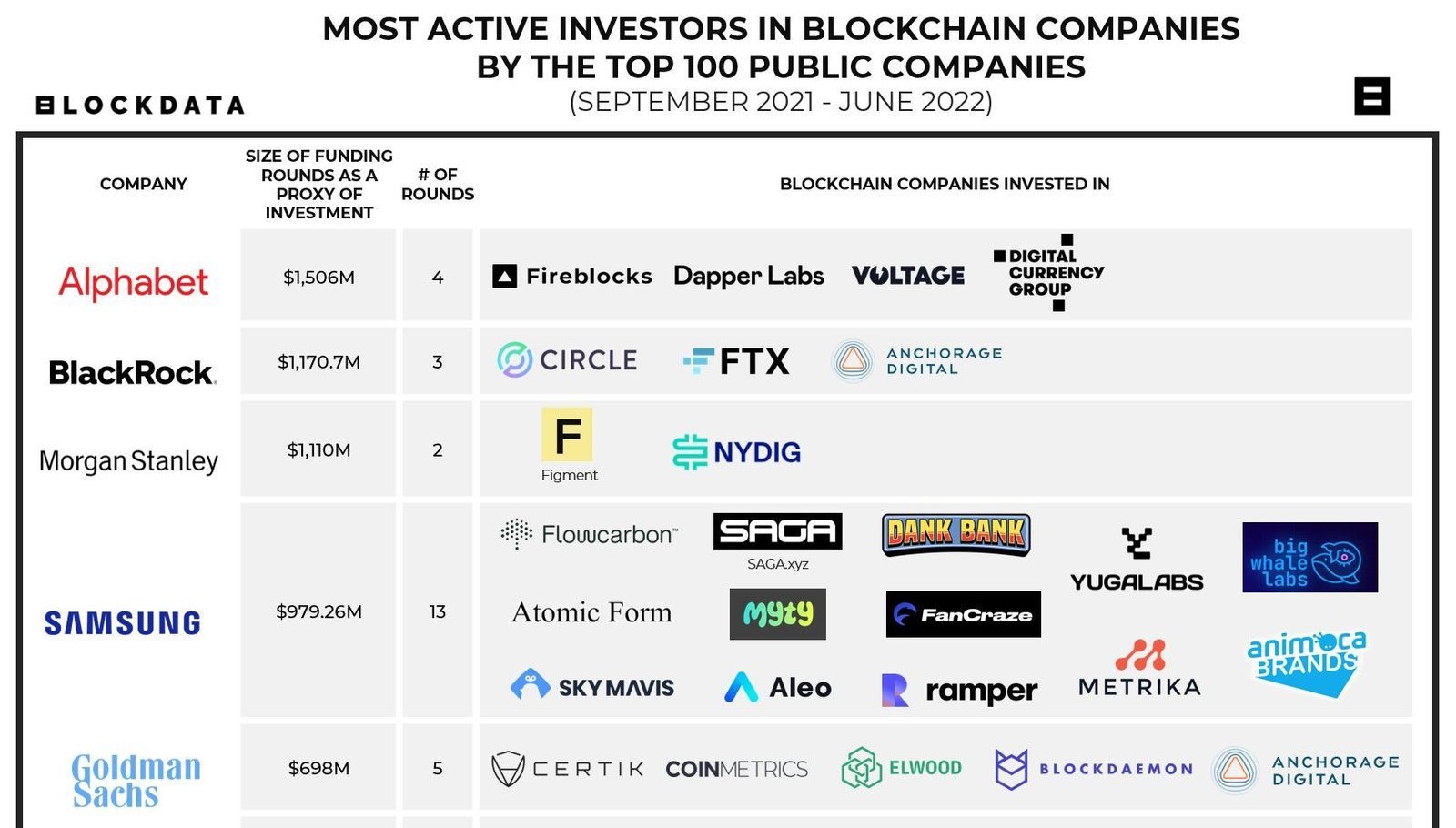 découvrez l'univers du crypto investissement : apprentissage des différentes cryptomonnaies, stratégies pour maximiser vos gains et conseils d'experts pour naviguer dans ce marché en pleine expansion.