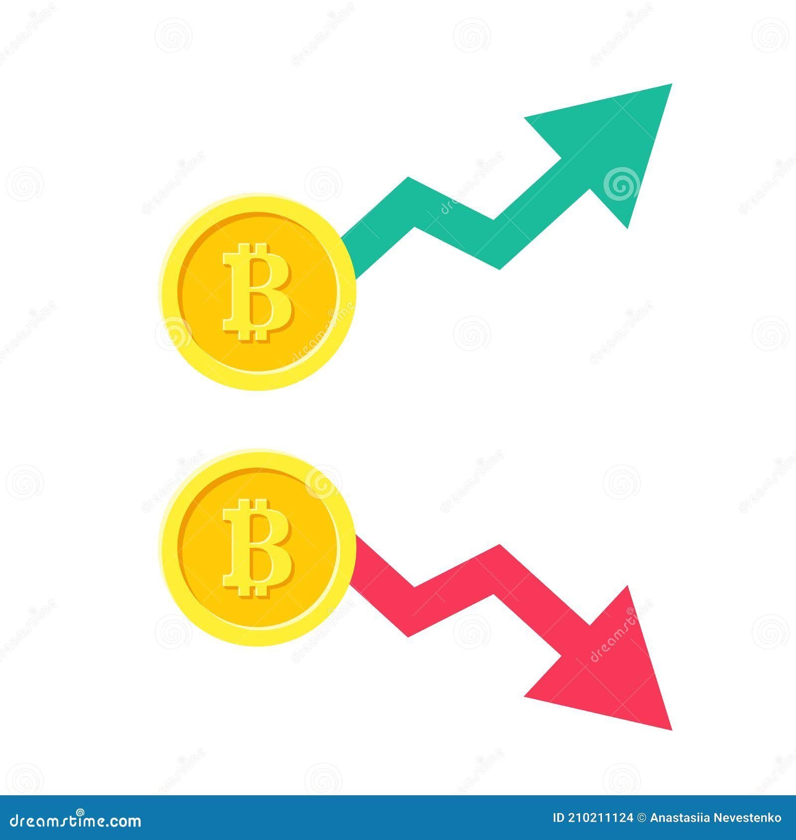 découvrez les dernières tendances des cryptomonnaies en hausse. analysez les pièces numériques qui prennent de la valeur et les facteurs influençant leur montée. restez informé pour maximiser vos investissements en crypto.