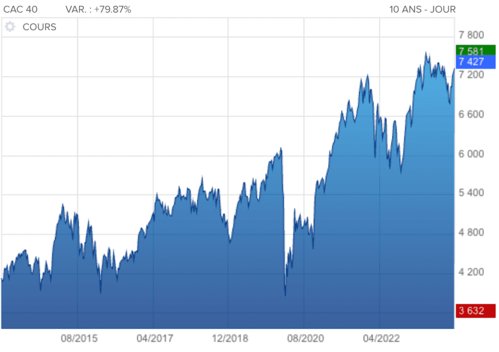 découvrez les erreurs courantes à éviter lors de vos investissements en crypto-monnaies. apprenez à naviguer dans l'univers des cryptos pour optimiser vos gains et minimiser les risques. suivez nos conseils d'experts pour réussir vos placements et éviter les pièges fréquents.