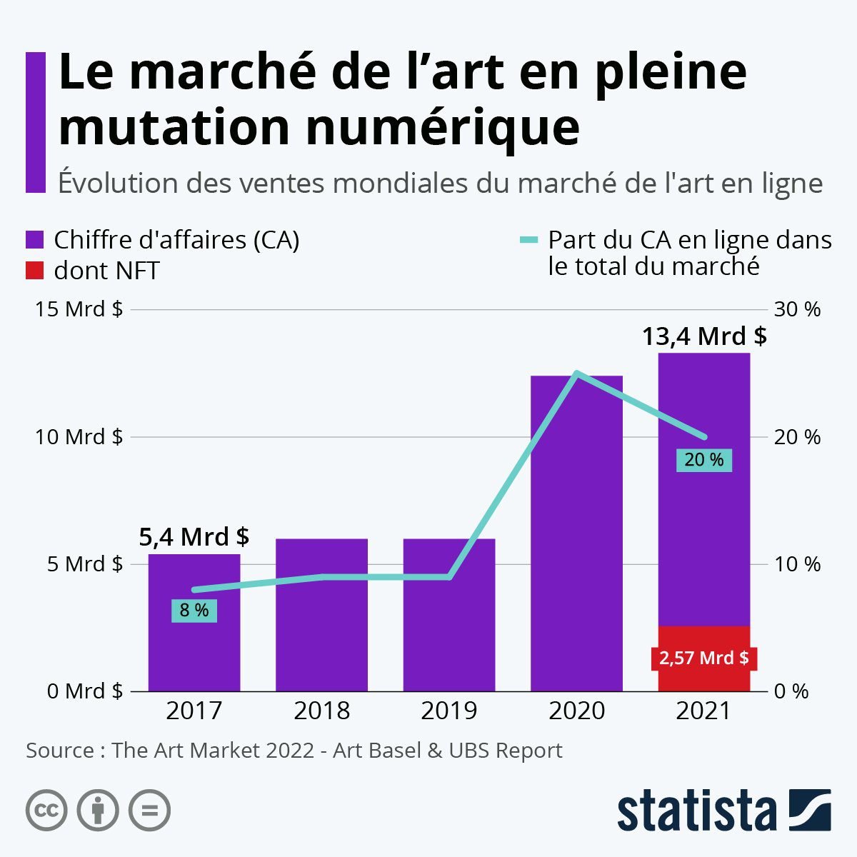 découvrez l'évolution des plateformes de cryptomonnaies, leur impact sur le marché financier, les innovations récentes et les tendances à venir. restez informé des changements qui façonnent l'avenir des échanges numériques.