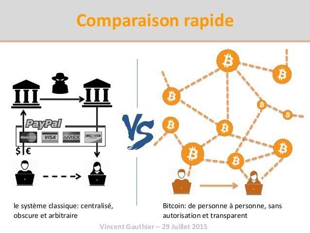 découvrez le fonctionnement des crypto-actifs : principes fondamentaux, technologies sous-jacentes, et stratégies d'investissement pour naviguer efficacement dans l'univers des cryptomonnaies.