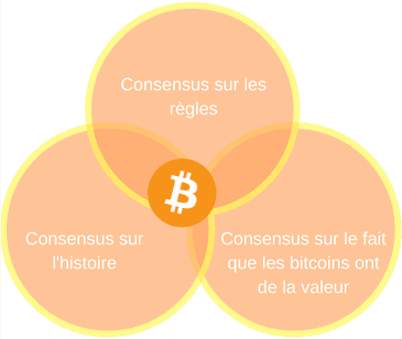 découvrez comment identifier les fausses actualités concernant les cryptomonnaies. apprenez à discerner les informations fiables des rumeurs et à protéger vos investissements grâce à des conseils pratiques et des outils efficaces.