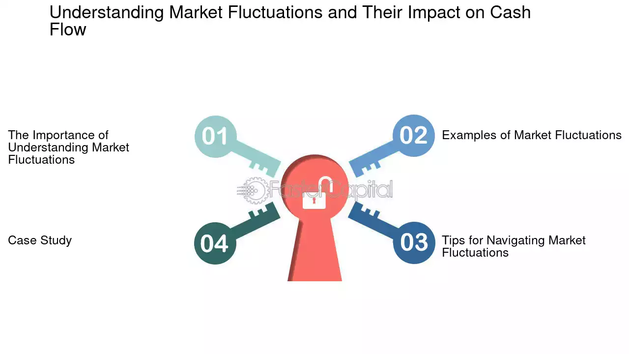 découvrez comment les fluctuations du marché influencent l'émergence et la performance des nouvelles cryptomonnaies. analyse des tendances, des opportunités et des défis présentés par un marché volatile.