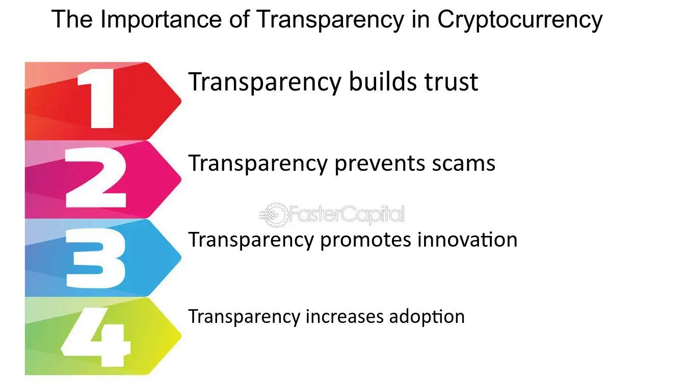 découvrez l'importance des cryptomonnaies dans le monde moderne, leur impact sur l'économie, la sécurité des transactions et comment elles transforment les échanges financiers. plongez dans l'univers des actifs numériques et comprenez pourquoi ils deviennent essentiels pour l'avenir des investissements et de la finance.