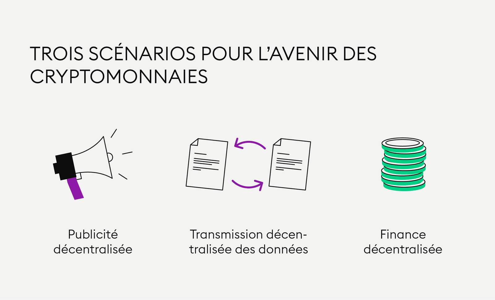 découvrez l'importance des cryptomonnaies dans le monde moderne, leur rôle dans les transactions financières, leur impact sur l'économie globale et comment elles transforment les investissements et la gestion des actifs.