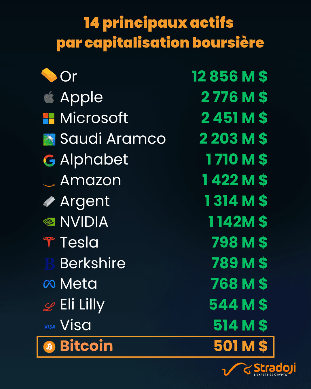 découvrez comment investir dans la cryptomonnaie en toute sécurité. apprenez les stratégies, les meilleures pratiques et les tendances du marché pour maximiser votre rendement et protéger votre investissement.