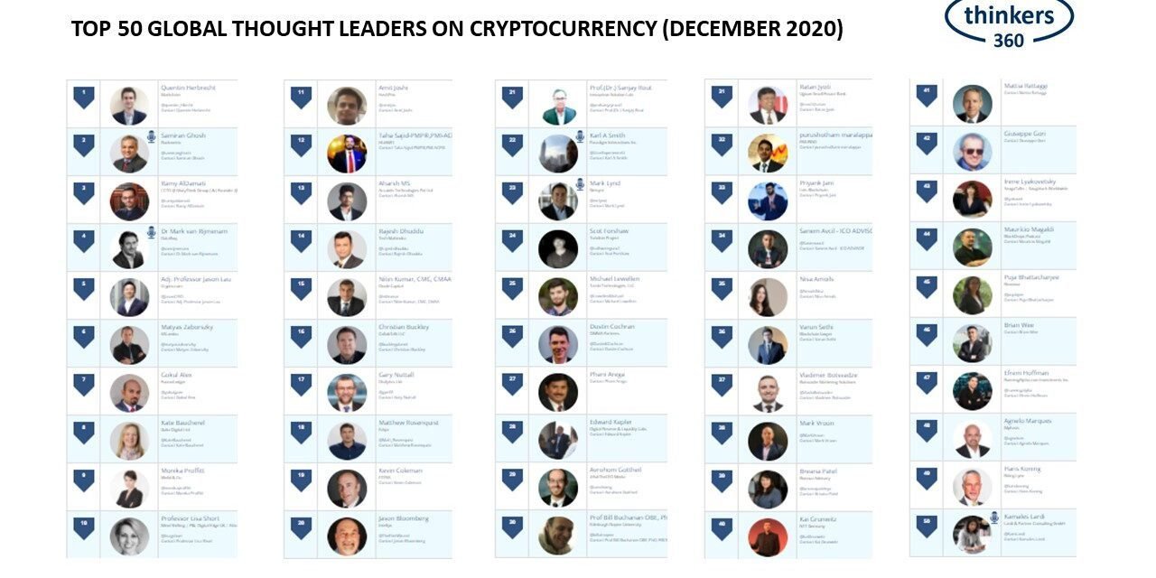 découvrez les leaders de la blockchain, ces visionnaires qui transforment l'avenir des transactions et des échanges numériques grâce à des innovations révolutionnaires et des technologies de pointe.