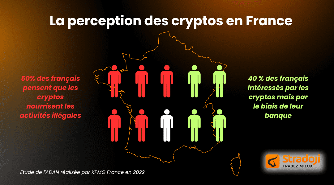 découvrez la loi mica sur les cryptomonnaies, un cadre réglementaire clé de l'union européenne visant à encadrer et sécuriser l'utilisation des actifs numériques. comprenez ses implications pour les investisseurs et les entreprises du secteur.