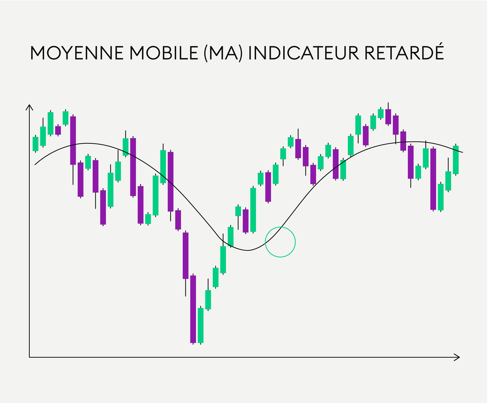 découvrez les meilleurs outils d'analyse crypto pour optimiser vos investissements en cryptomonnaies. analysez les tendances du marché, surveillez les performances et prenez des décisions éclairées grâce à des données précises et des graphiques intuitifs.