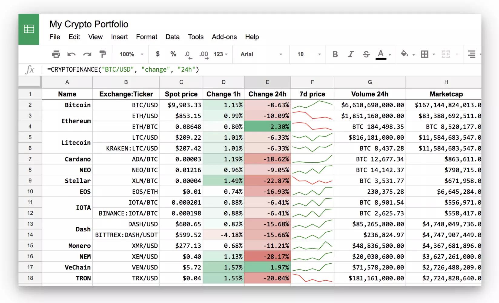 découvrez notre sélection des meilleurs portefeuilles crypto pour sécuriser et gérer vos investissements en cryptomonnaies. comparez les options, apprenez à protéger vos actifs numériques et choisissez le portefeuille adapté à vos besoins.