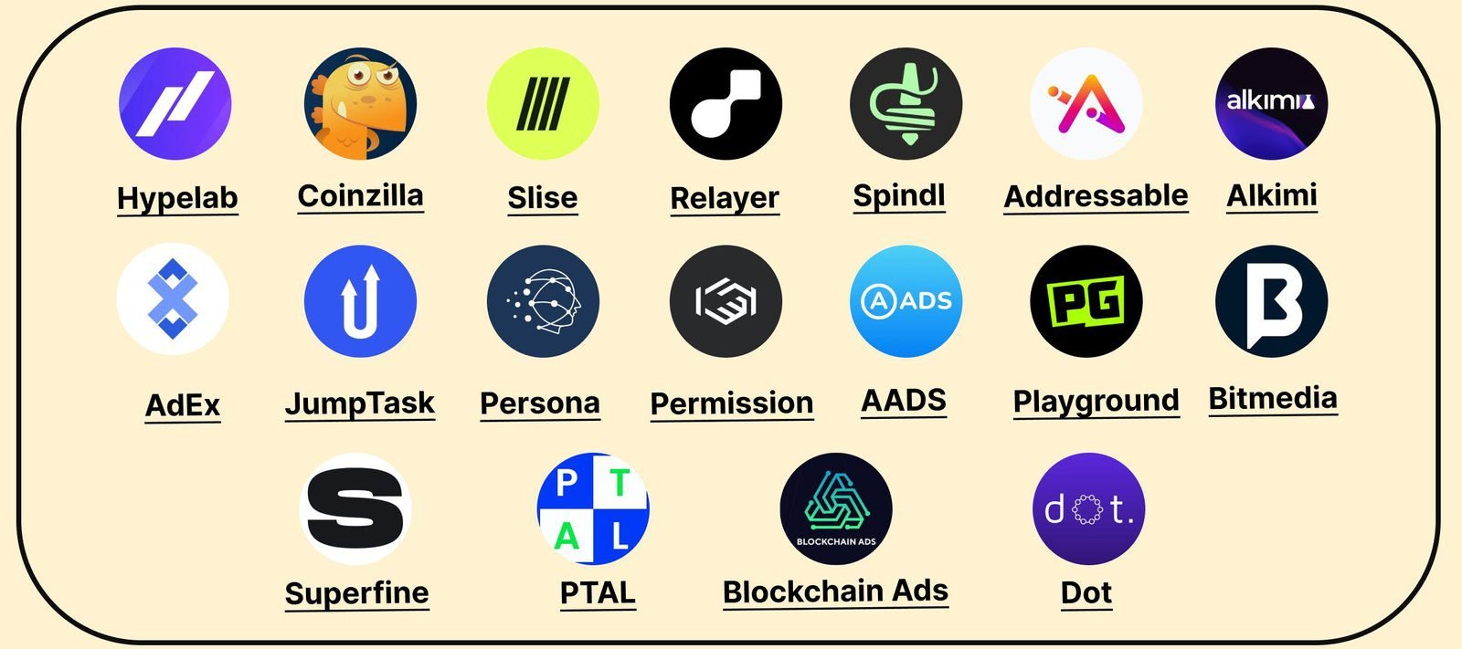 découvrez comment maximiser vos profits en web3 en 2024. explorez les tendances, opportunités d'investissement et stratégies clés pour tirer parti de l'essor des technologies décentralisées et des cryptomonnaies.