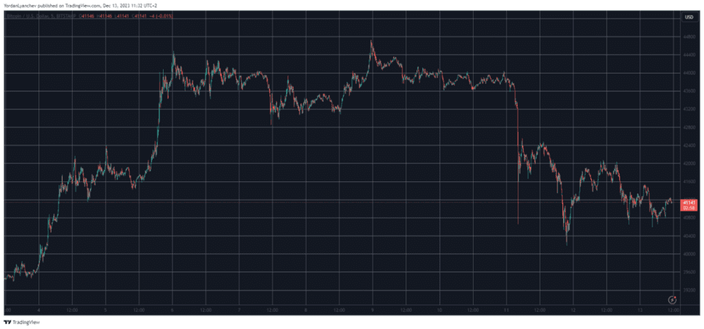 découvrez les réactions face à l'effondrement du marché des cryptomonnaies. analyse des causes, impacts sur les investisseurs et perspectives d'avenir dans un monde numérique en constante évolution.