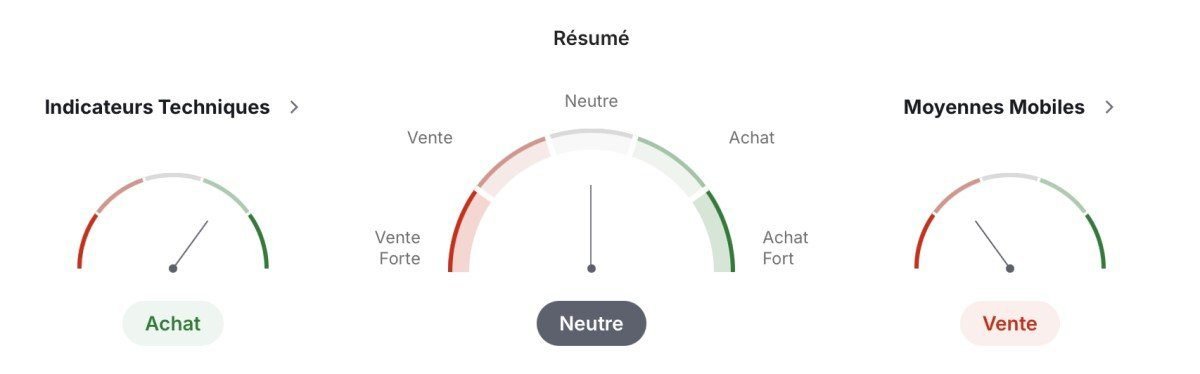 découvrez toutes les informations essentielles sur la réglementation de ripple, une cryptomonnaie innovante. explorez les enjeux légaux, les implications pour les investisseurs et l'impact sur le marché des crypto-actifs. restez informé des dernières actualités et évolutions concernant ripple.