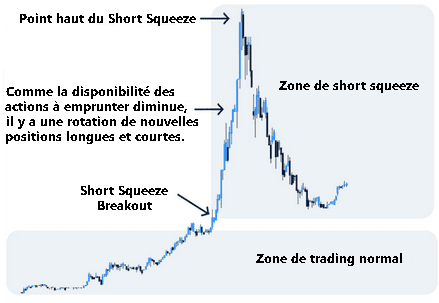 découvrez nos stratégies de trading efficaces et restez informé des dernières nouvelles du marché. que vous soyez débutant ou trader expérimenté, explorez des conseils pratiques et des analyses pour optimiser vos investissements.