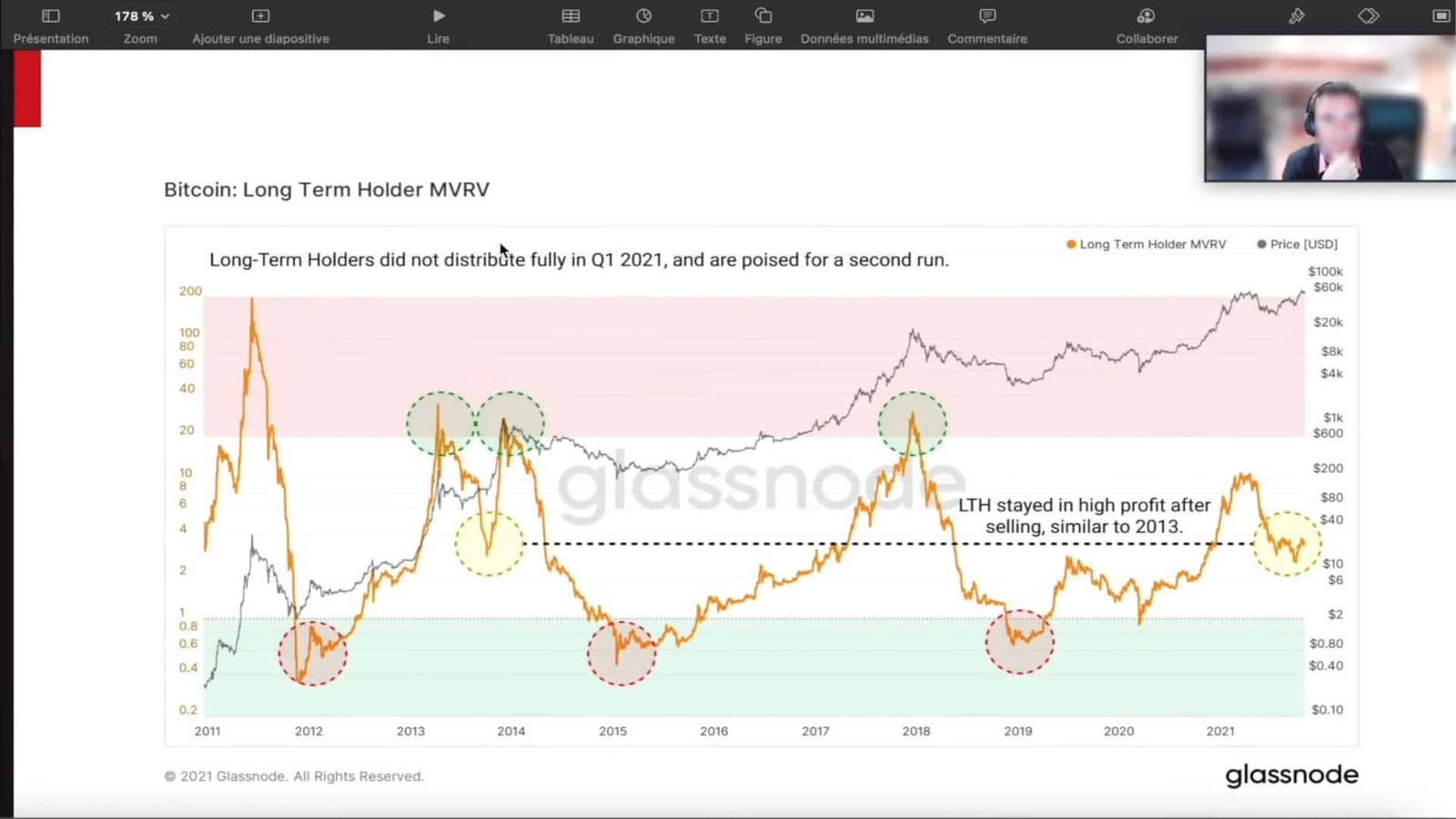 découvrez les dernières tendances et innovations dans le monde des cryptomonnaies. restez informé des nouvelles technologies, des projets prometteurs et des analyses pour optimiser vos investissements en crypto.