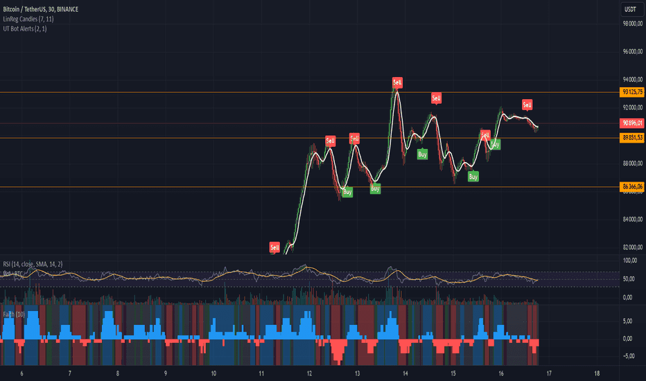 découvrez les dernières tendances crypto et restez informé des évolutions du marché des cryptomonnaies. analyse, prévisions et conseils pour naviguer dans l'univers dynamique de la blockchain.