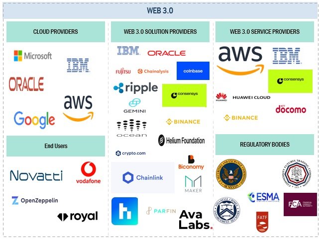 découvrez comment le vatican explore le web 3.0 à travers les nft, une nouvelle ère d'interaction digitale et d'innovation spirituelle. plongez dans le futur de l'art sacré et des technologies décentralisées.