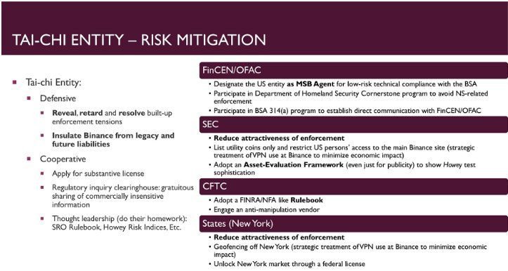 découvrez comment la cftc place ftx en tête du marché des crypto-monnaies. analyse des réglementations, des performances et des impacts sur l'industrie financière.