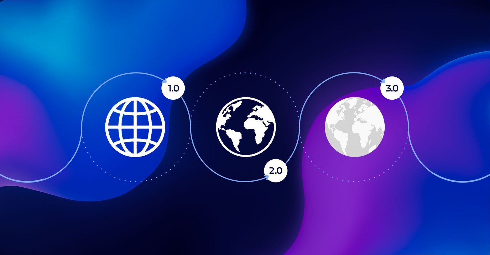 découvrez les différences majeures entre le web 1, le web 2 et le web 3. explorez l'évolution d'internet, du contenu statique au contenu dynamique, jusqu'à l'avènement de la décentralisation et des technologies blockchain. apprenez comment ces transformations impactent notre façon d'interagir en ligne et transforment l'économie numérique.