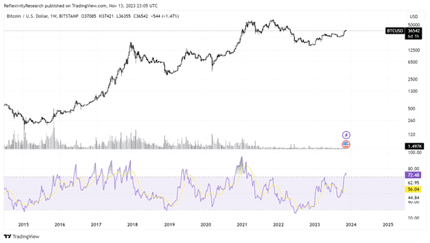 découvrez les meilleurs portefeuilles crypto avec un solde positif. profitez de la sécurité et de la flexibilité pour gérer vos actifs numériques tout en maximisant vos gains. informez-vous sur les fonctionnalités, les avis utilisateurs et choisissez le portefeuille qui vous convient le mieux.