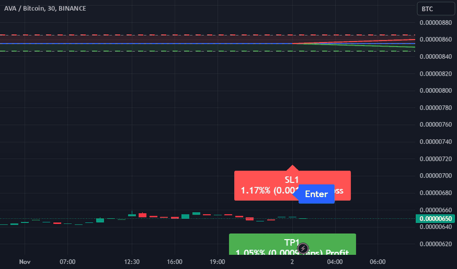 découvrez comment travala a connu une hausse spectaculaire de +300% avec le bitcoin. explorez les opportunités d'investissement et les avantages de cette plateforme de voyage révolutionnaire, alliant crypto-monnaies et réservations. ne manquez pas cette opportunité de maximiser votre investissement tout en voyageant !